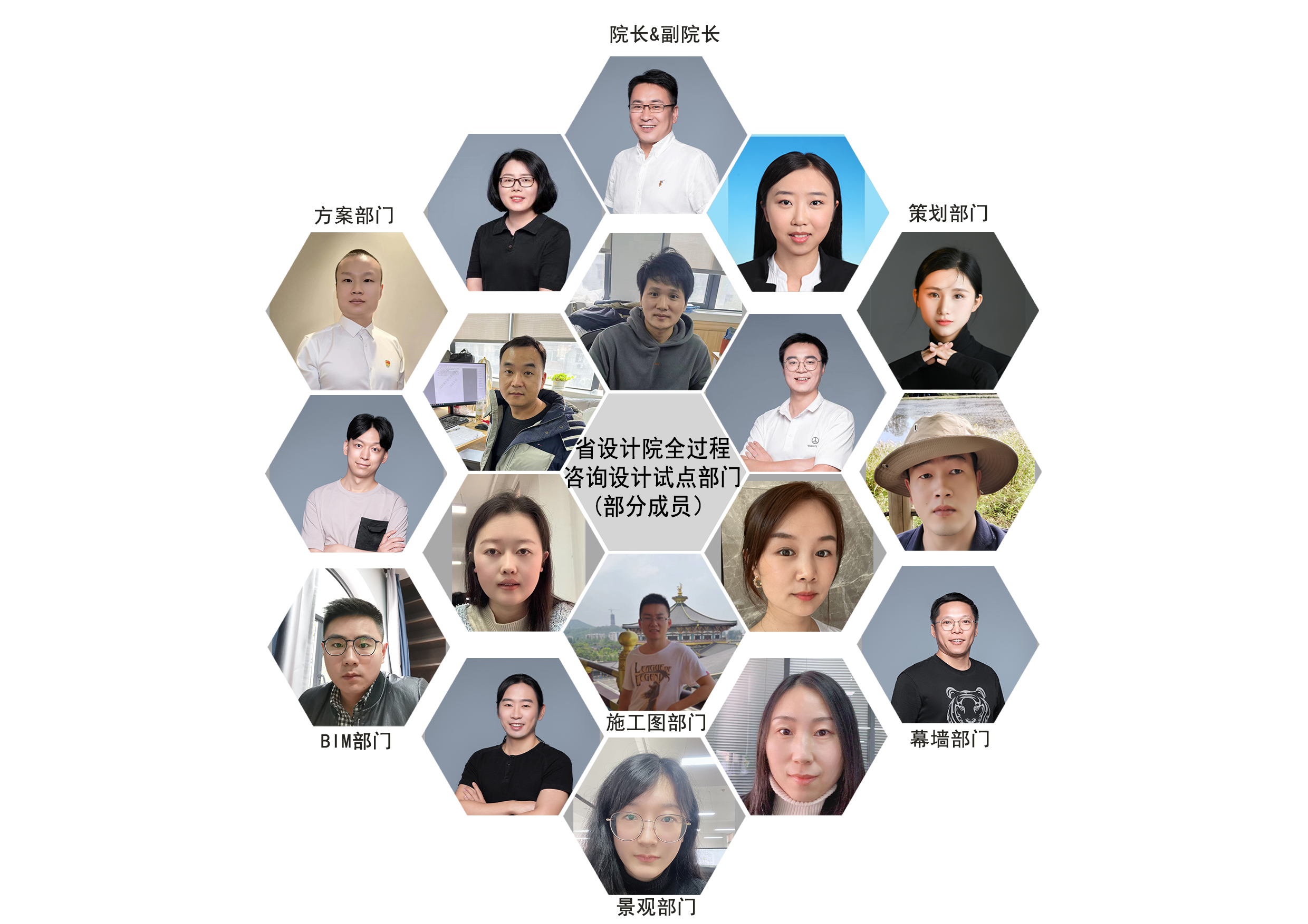優(yōu)秀團(tuán)隊(duì)-省設(shè)計(jì)院工程咨詢(xún)?cè)?jpg